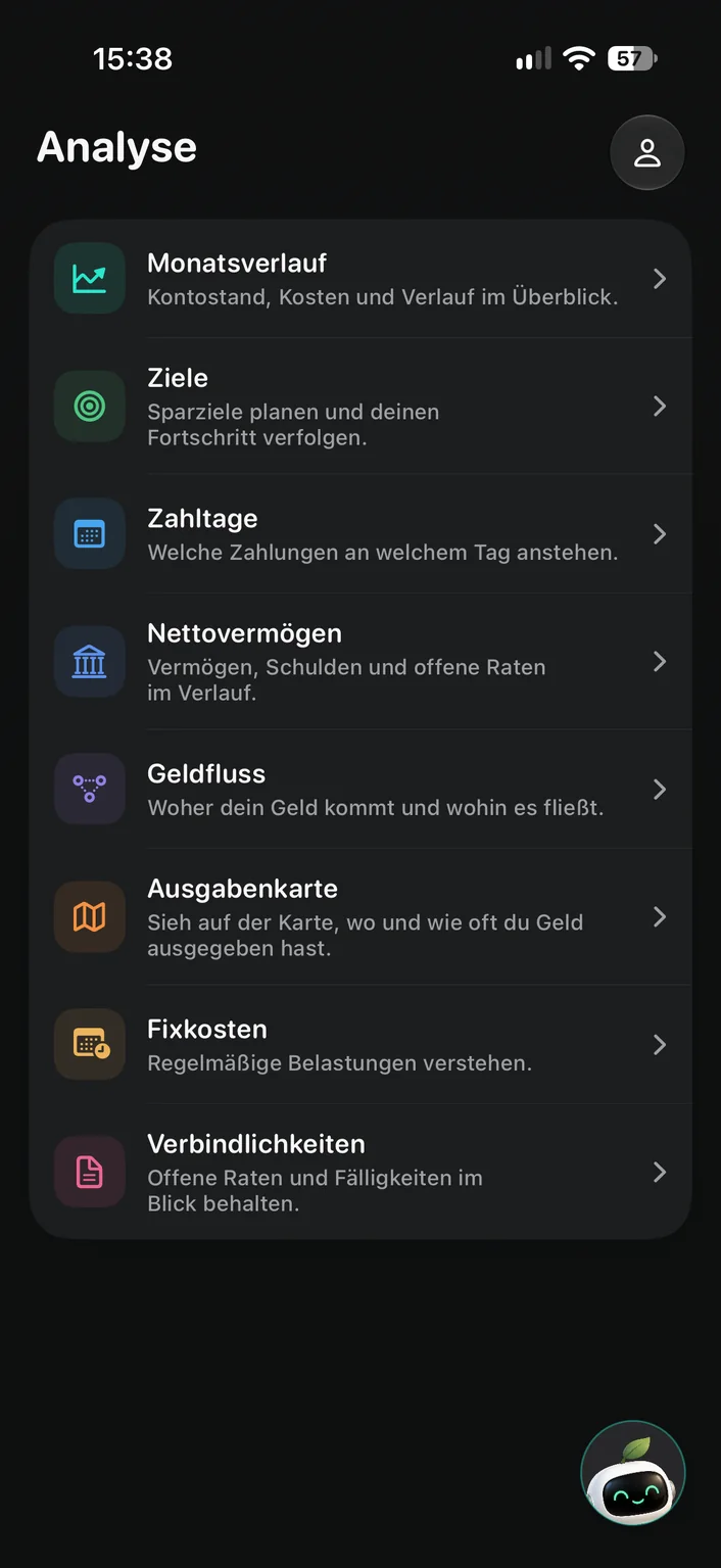 Fynrize Analyse mit allen Auswertungen auf einen Blick